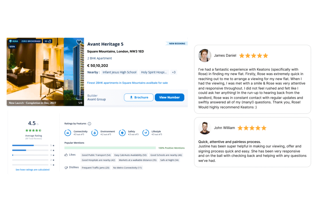 Customer Review Analysis