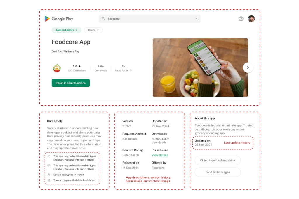 Foodcore App page on Google Play