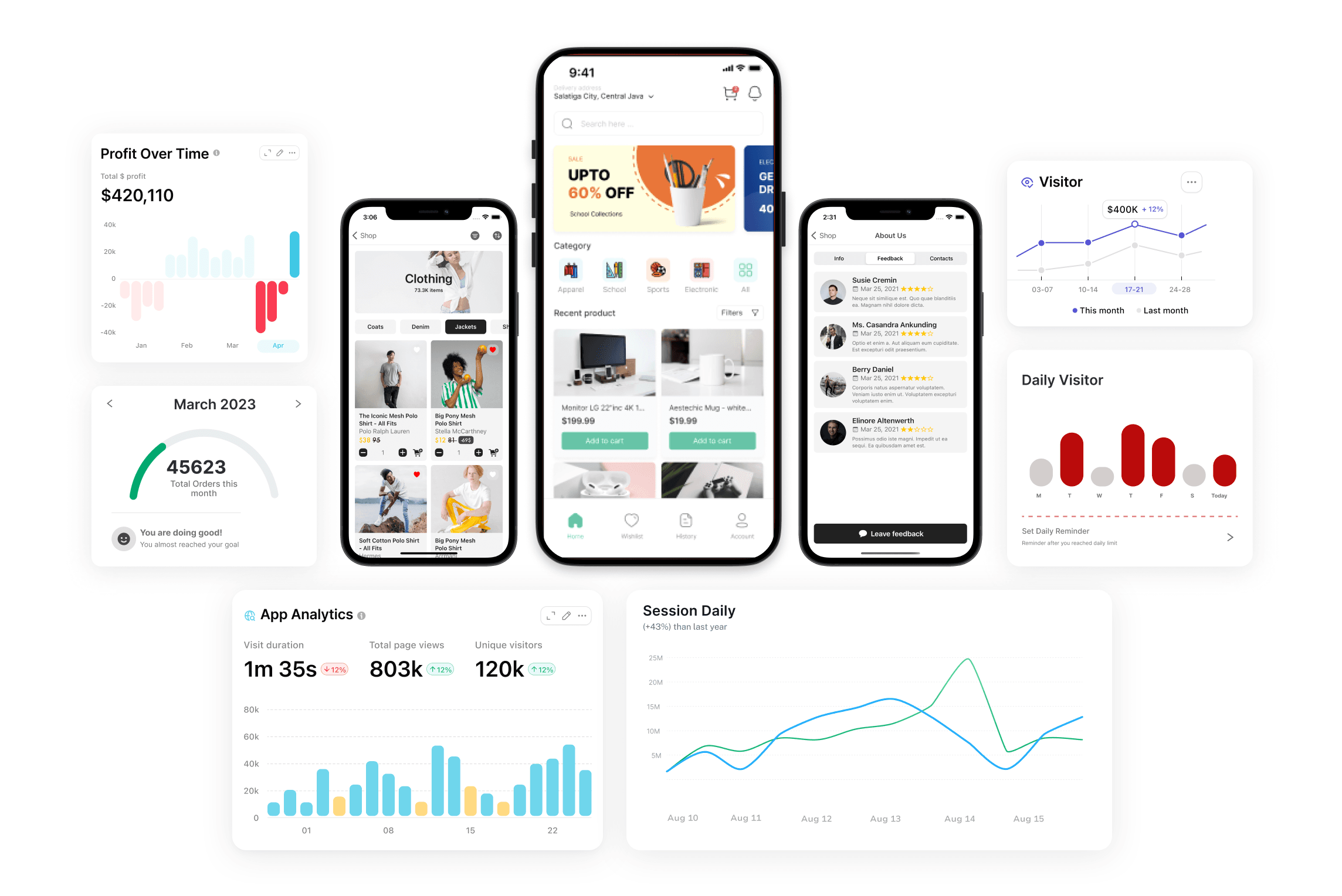 iOS App data extraction