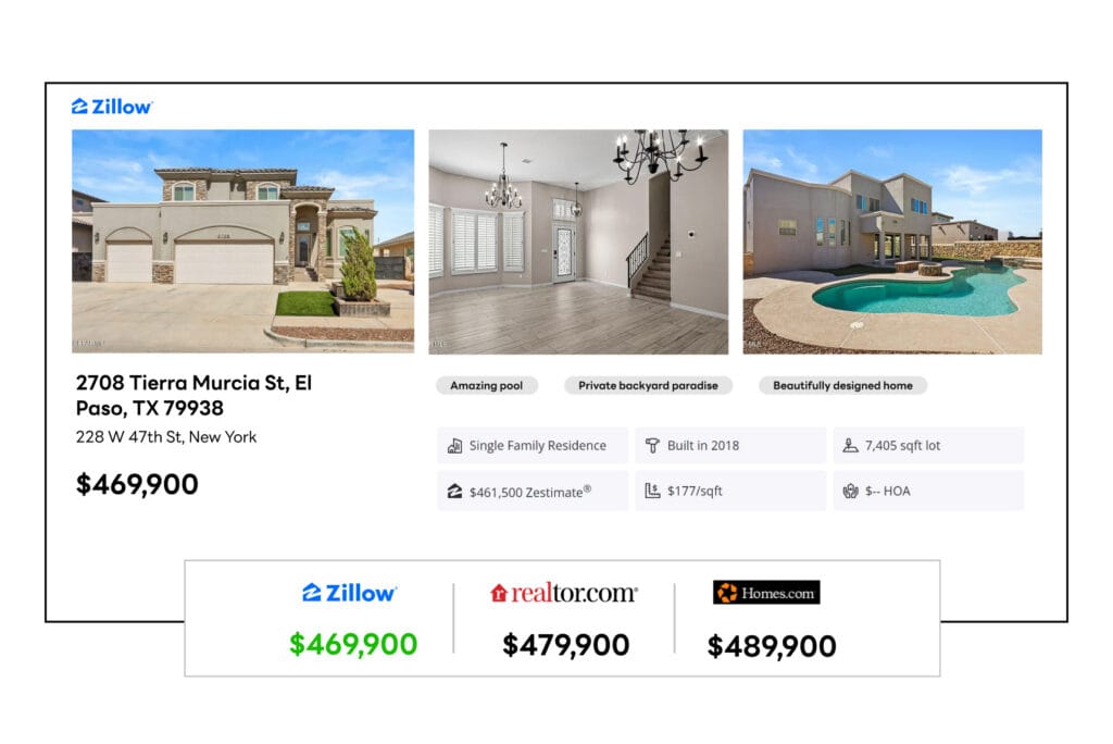 Competitor Property Listings Tracking