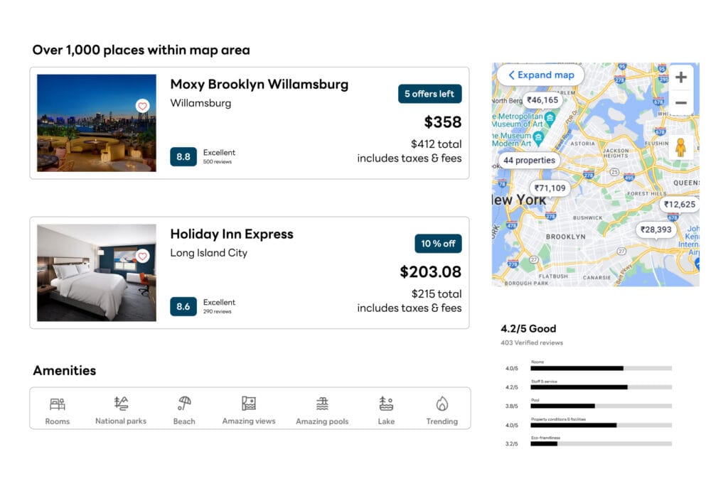 Hotel and Accommodation Data Collection