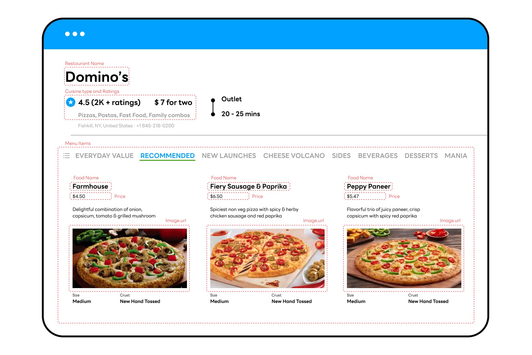Restaurant menu data scraping services