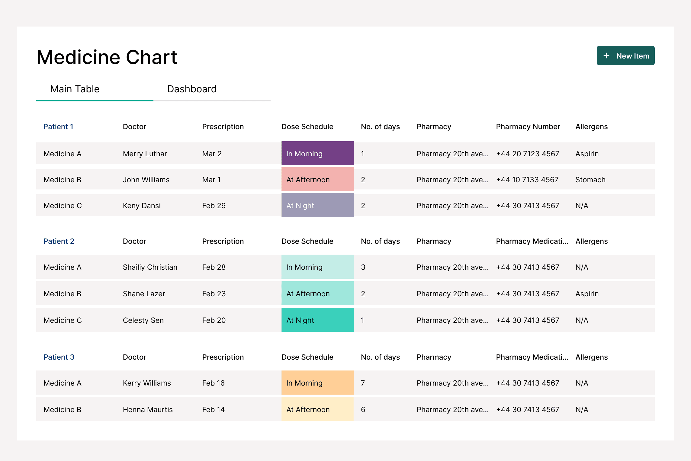 Patient Medication Tracking