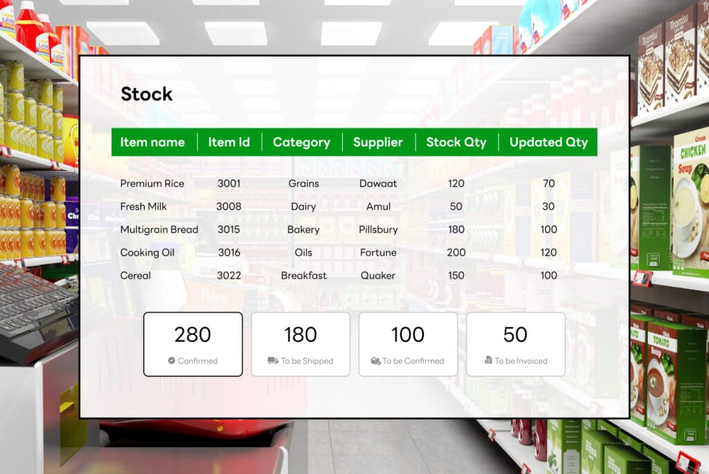Grocery Stock Availability Tracking