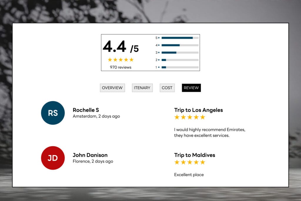 Travel Reviews and Ratings Aggregation