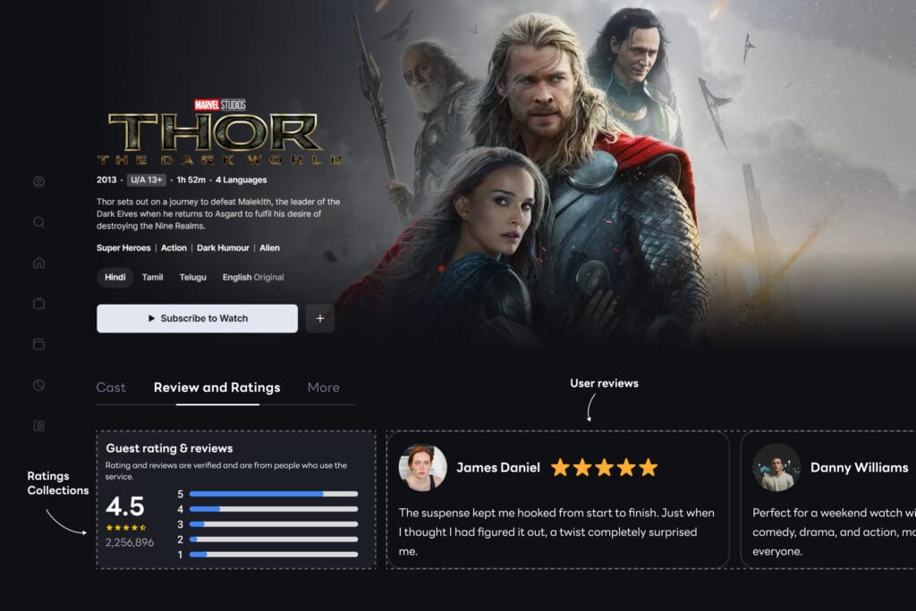 Thor movie ratings and user reviews